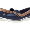 SKECHERS Performance Arch Fit Uplift Slip-On Boat Shoe -Fashion Clothing Store 71D00JPeVES. AC SR920736